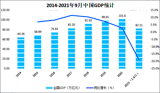 2021中国健身行业发展环境（PEST）分析：疫情催化健身需求，未来发展空间巨大 